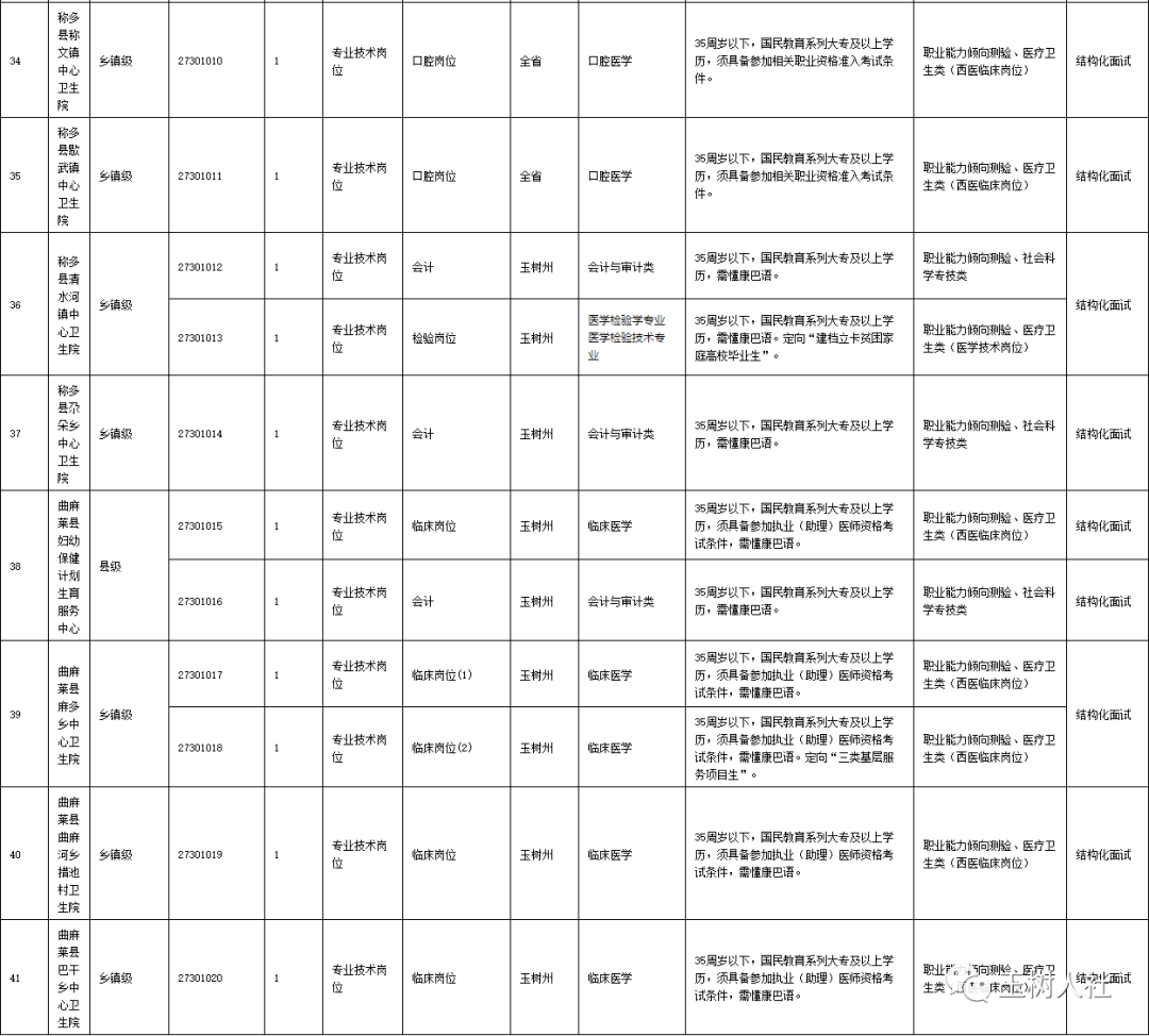 玉树州人口_走进玉树,感受康巴人的高原天堂