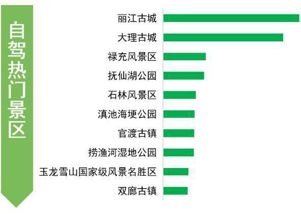 楚雄人口_楚雄各县人口是多少(2)