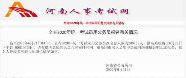 人事|河南“省考”报名明日截止！报名人数已超过20万，仍有79岗位无人报名