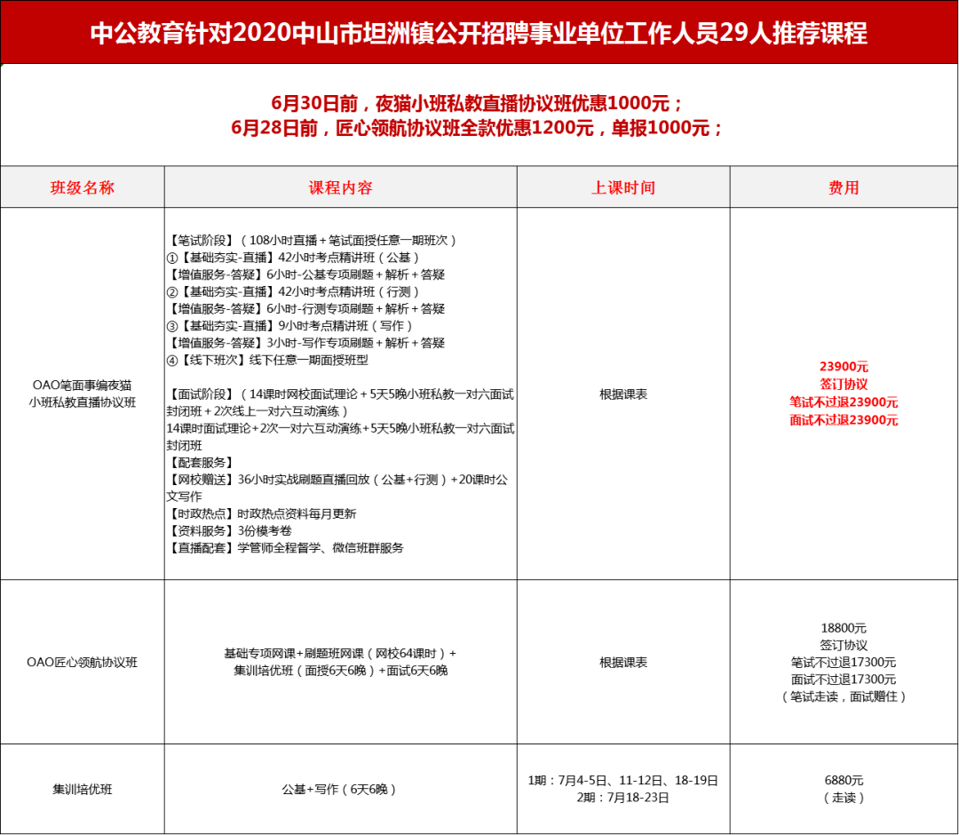 2020年中山市坦洲镇G_中山市坦洲镇坦洲中学(2)