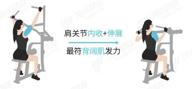 怎样练习高位引体 58f234cca2814129a1b2b043472542d6.jpeg