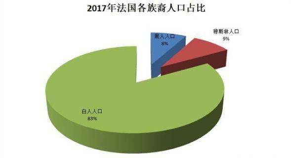 法国人口_法国人口是多少