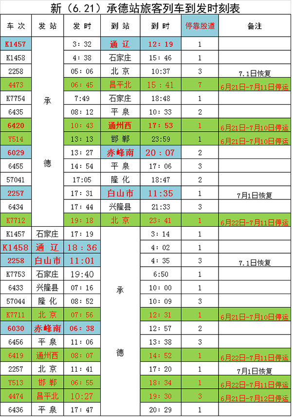 隆化人口_25人 隆化县中医医院公开招聘工作人员(3)