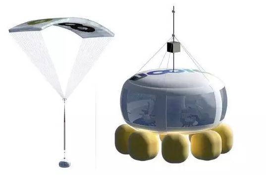 海王星|又一家“太空旅游”公司成立：计划用高空气球送人上平流层