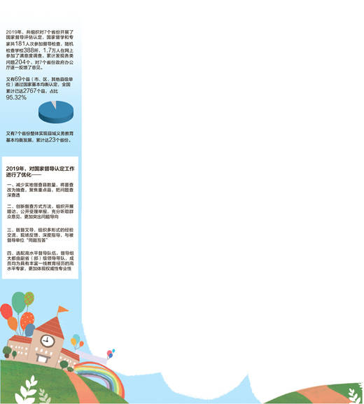 制度|八方面加强督导 四举措问责到人（深聚焦）