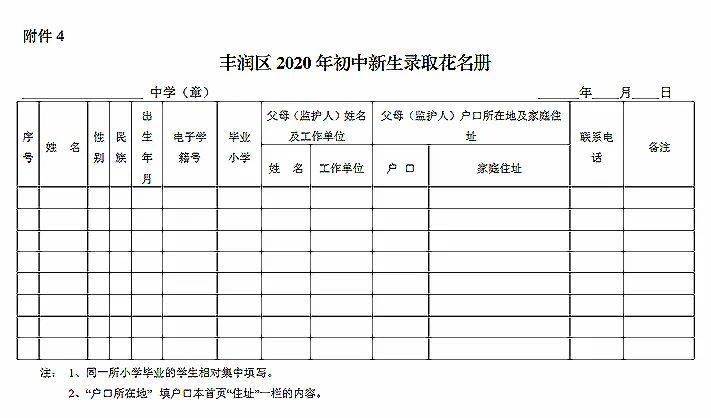 2020年唐山市中考排_2020年唐山中考招生政策公布!(附招生计划