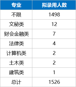 2021河南总人口_河南地图(3)