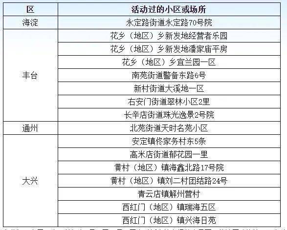 孙性人口_中国姓氏分布图曝光 看你的家族哪里人口最多(2)