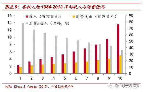 中国gdp去除通胀了吗_永大 中山 有限公司企业网站(2)