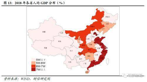 (二)地区发展不平衡导致公共消费率分布不均