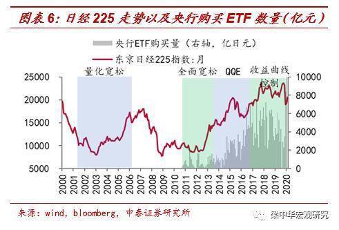 中国gdp去除通胀了吗_永大 中山 有限公司企业网站(3)