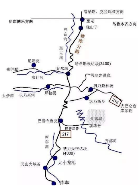 101线 独库公路 那拉提 巴音布鲁克 赛里木湖私家旅行