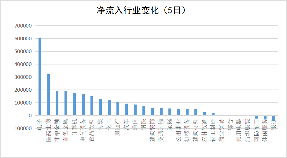 5b6fae505c70472ea61c4fca6d26154b.png