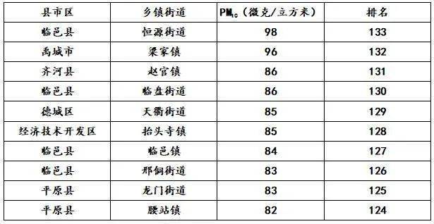 陵前镇gdp_fgo玉藻前图片(2)