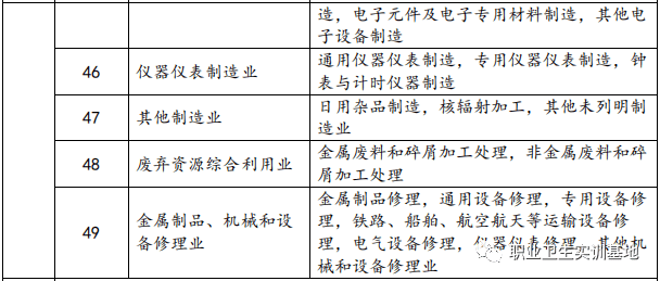 人口普查技术业务总结_人口普查(2)