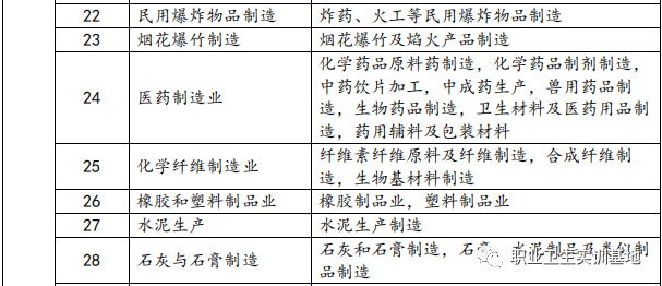 人口普查技术业务总结_人口普查(2)