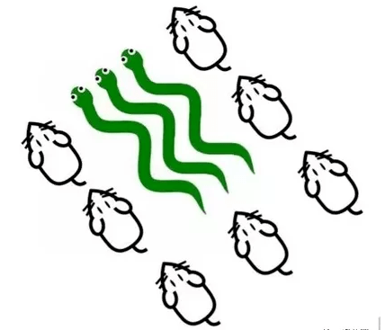 三口家猜成语_看图猜成语(2)