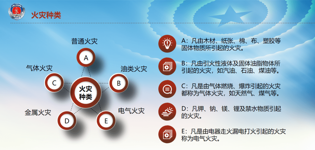 临港一建筑工地突发火灾其实是这样的