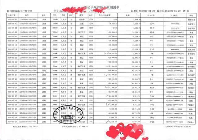 短短几天，温州女子损失390万！还有20多人中招…
