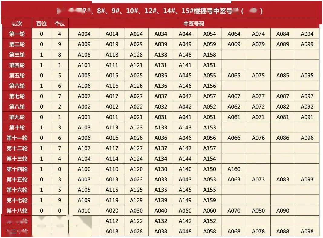2020年8月泉州GDP_泉州地图(3)