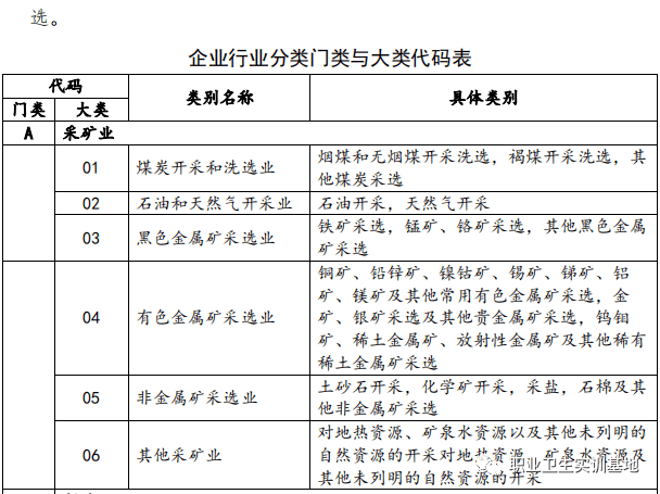 人口普查技术业务总结_人口普查(2)