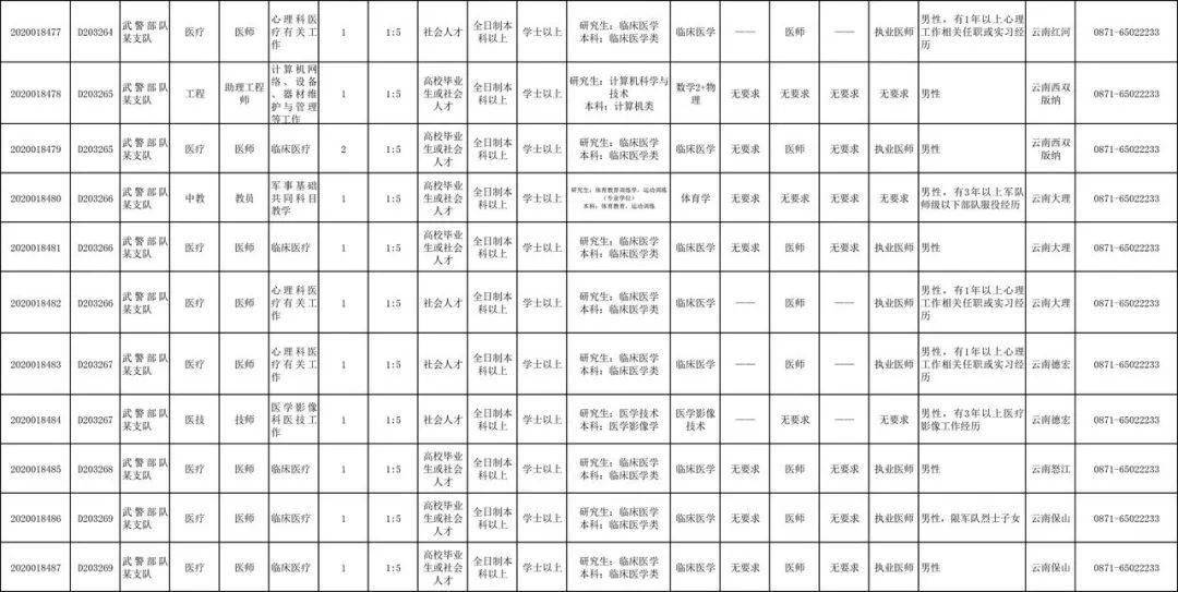 陕西省总人口为多少2020年_陕西省2020年一分一段