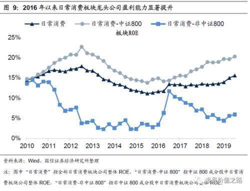 苏联消费主义gdp_干掉苏联的是消费主义和GDP(2)