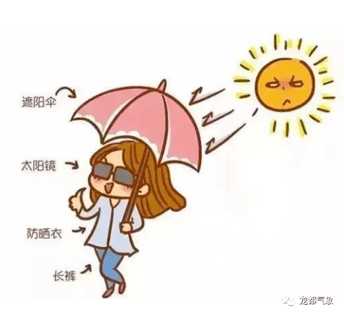 热乎乎的端午节天气新鲜出炉
