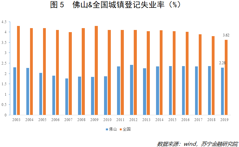 GDP跟人口多有关吗_总人口只有1.2亿的日本,为什么GDP总量可以排名世界第三