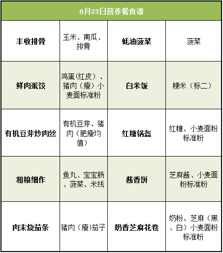 2020年大连金普新区gdp_大连金普新区疫情地图