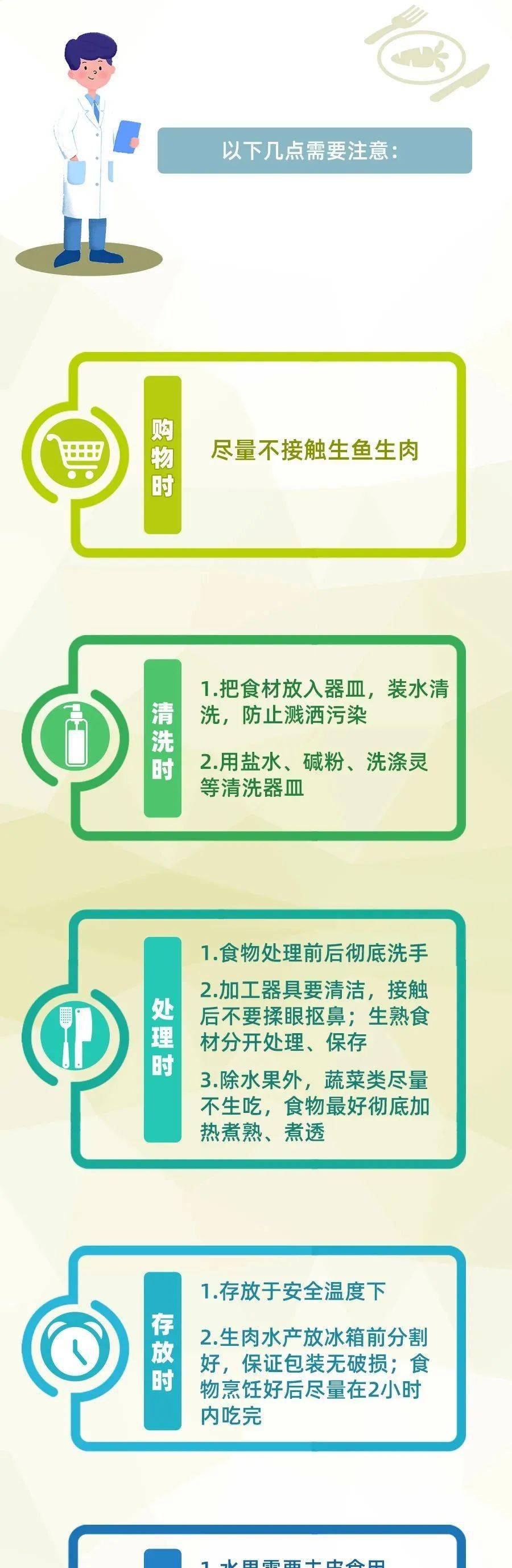 【图解】转扩!疫情期间,处理食物要注意这些事项