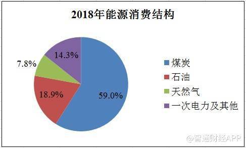新股解读︱嘉兴燃气光速上市,新项目或令业绩倍增