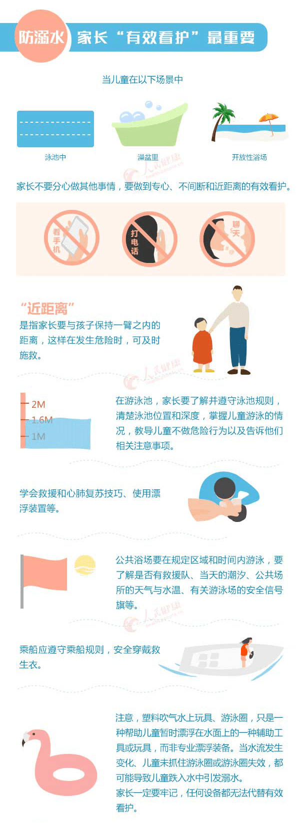 痛心！重庆8名小学生溺亡！国务院教育督导办发布2020年第3号预警|特别关注