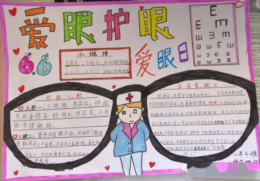 "爱眼护眼始于心,科学用眼践于行"——鲤城区东门实验