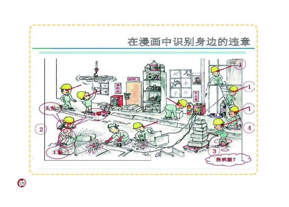 安全月里话安全画说安全隐患排查篇看图找隐患二