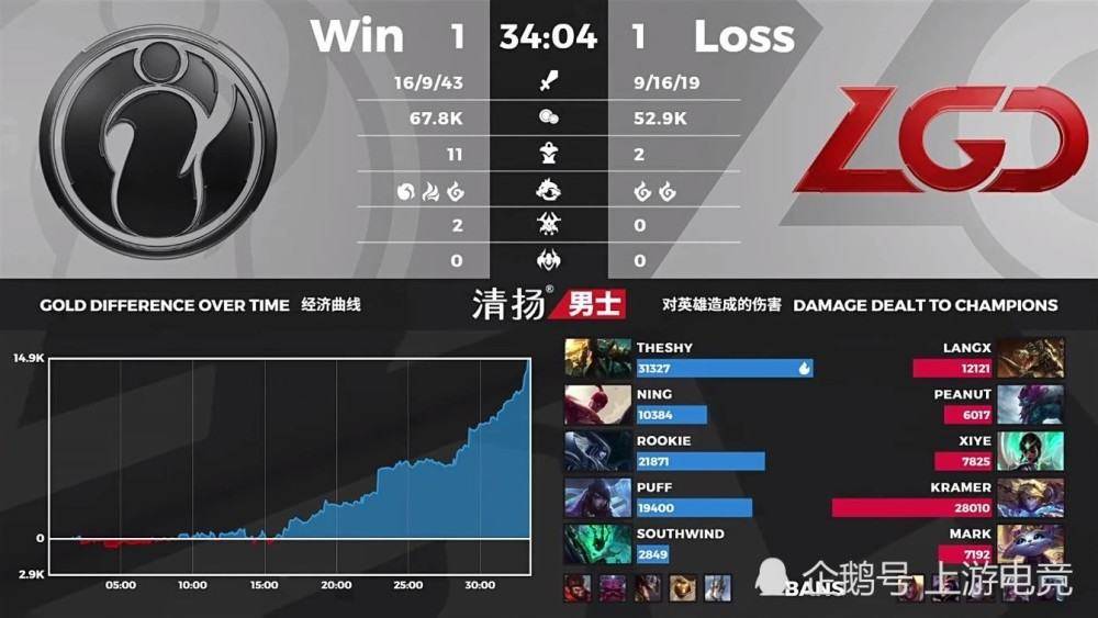 肖战微博之夜2021座位 f3c9d81dfe4d43c191b1c4d4305f5289.jpeg