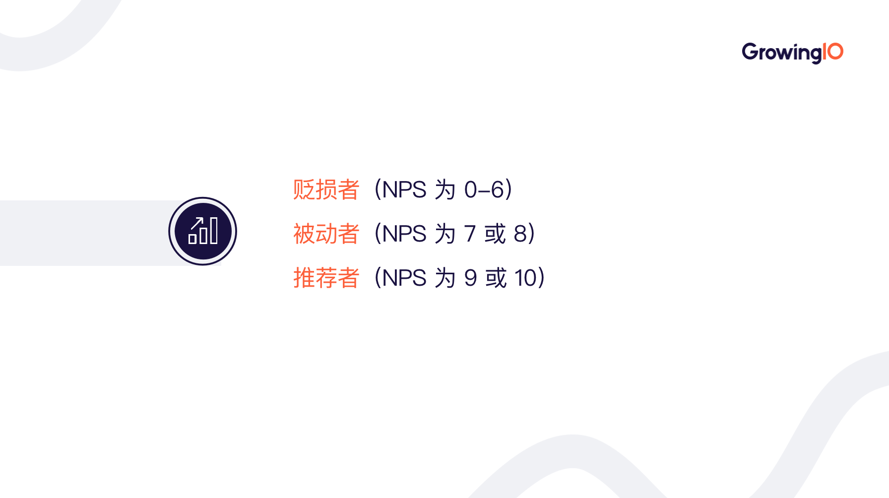 企业级SaaS增长的18大关键指标