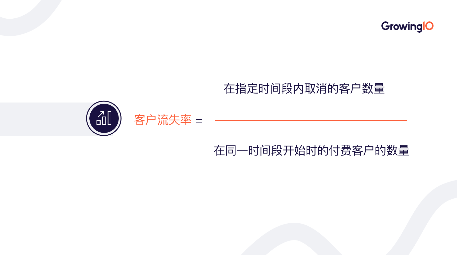 企业级SaaS增长的18大关键指标