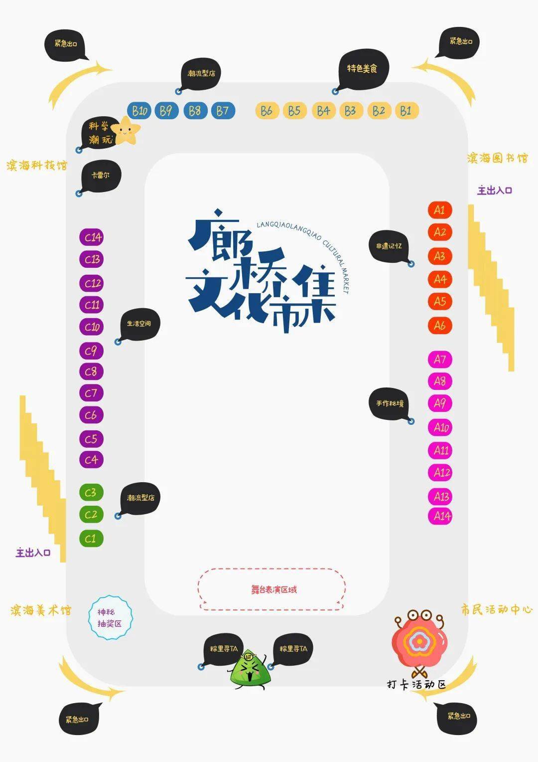 2020天津人口_天津人口密度分布图(3)