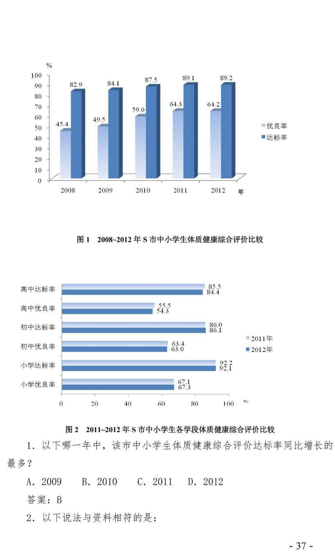 2020年大连市快报人口_大连市2020年规划图