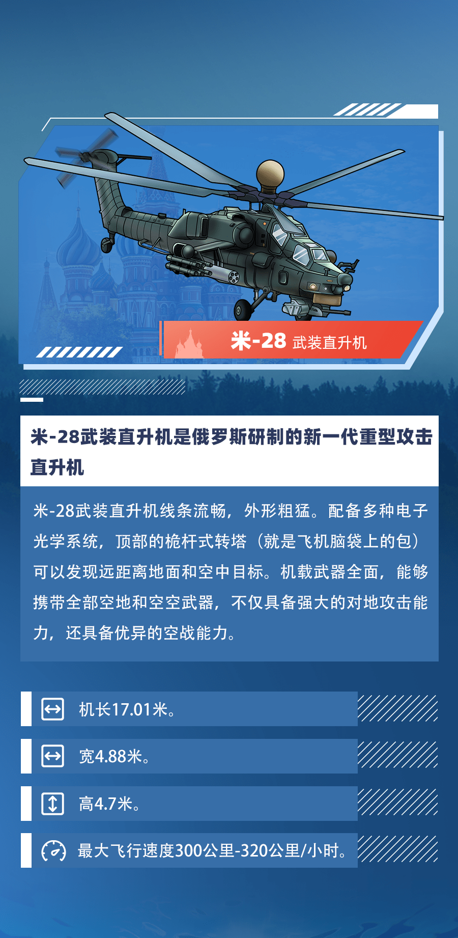 圖解｜俄羅斯紅場閱兵最值得關註的武器裝備有哪些？ 國際 第10張