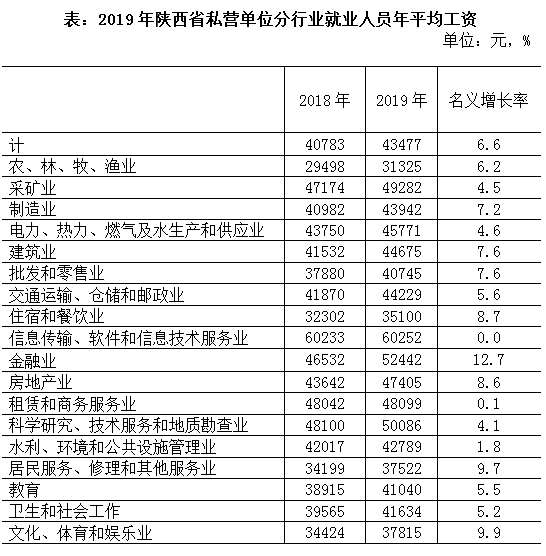 宣威市人口和人平均收入_宣威市地图