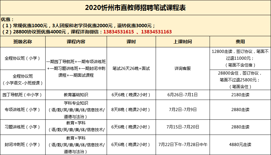 五台招聘_五台县2017年卫计系统事业单位公开招聘工作人员公告