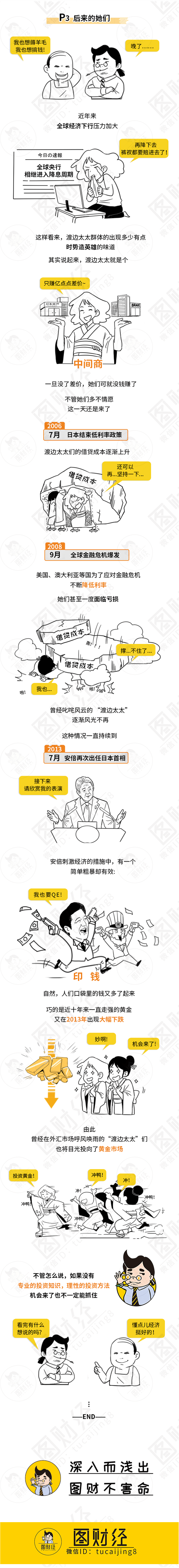 日本主妇发财史