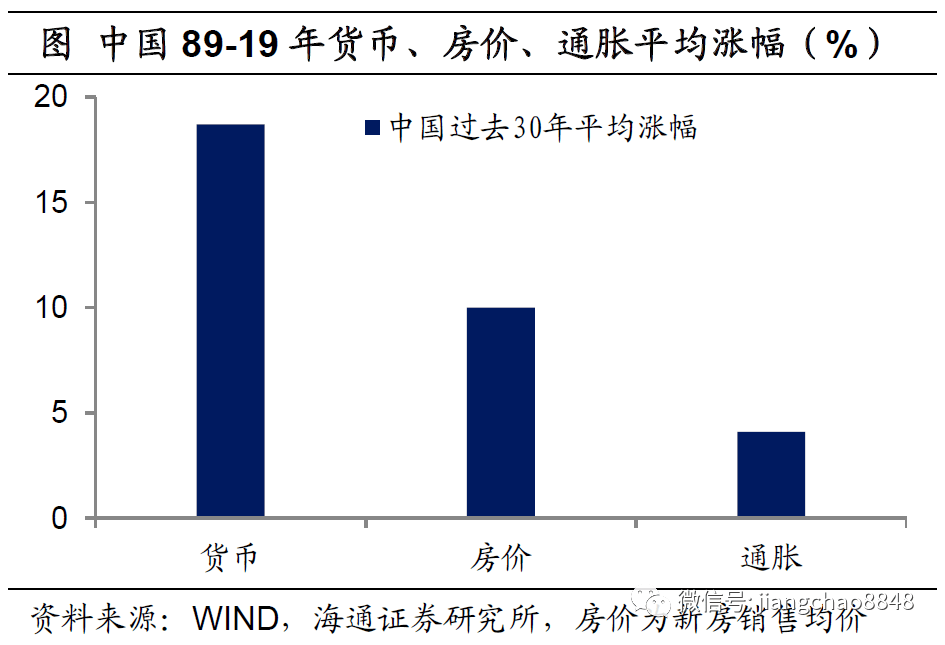 宏观经济总量就是_宏观经济图片(3)