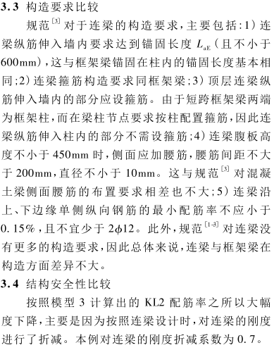 每日一识框架短梁超筋怎么办