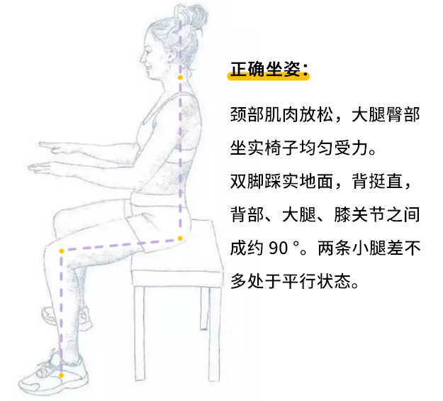 手肘前伸也太恐怖了吧?