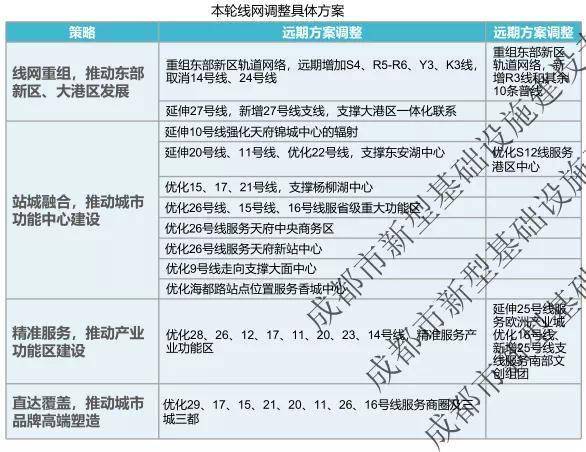 大港人口增长_大港油田图片(3)