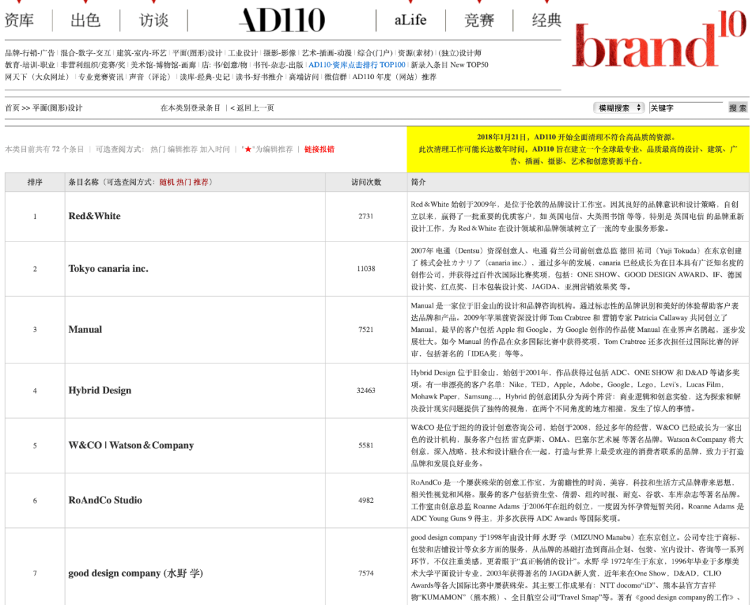 拥有这 3 个网址导航,你就等于拥有了全世界!