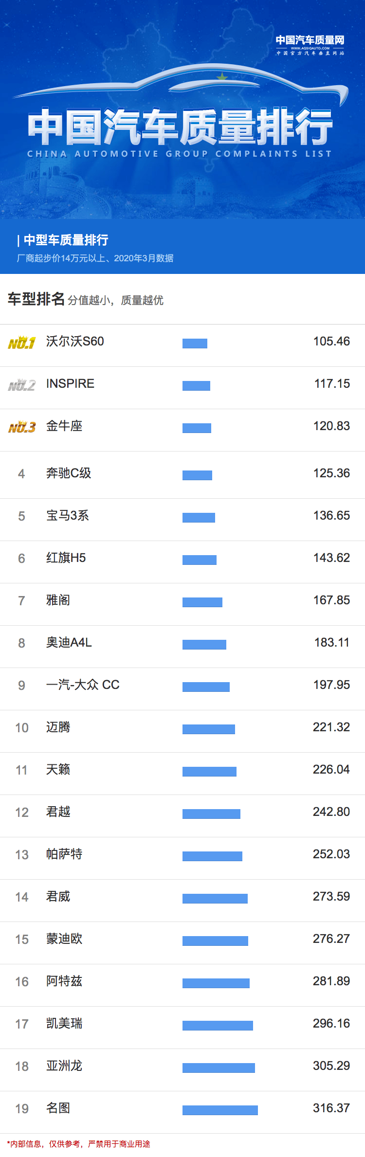 h5排行_07073h5游戏